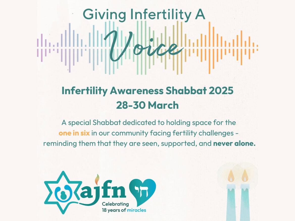 new ias 2025 giving infertility a voice